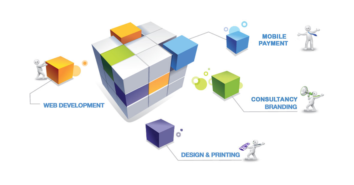 Online system solutions and web development